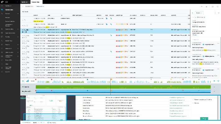 Call Center Workforce Optimization Software | Eleveo