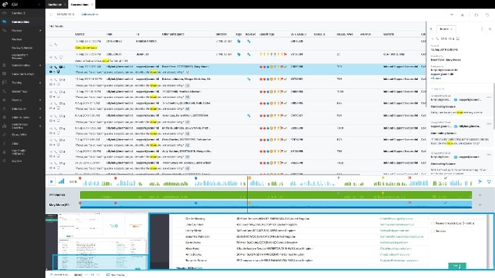 Call Center Workforce Optimization Software | Eleveo