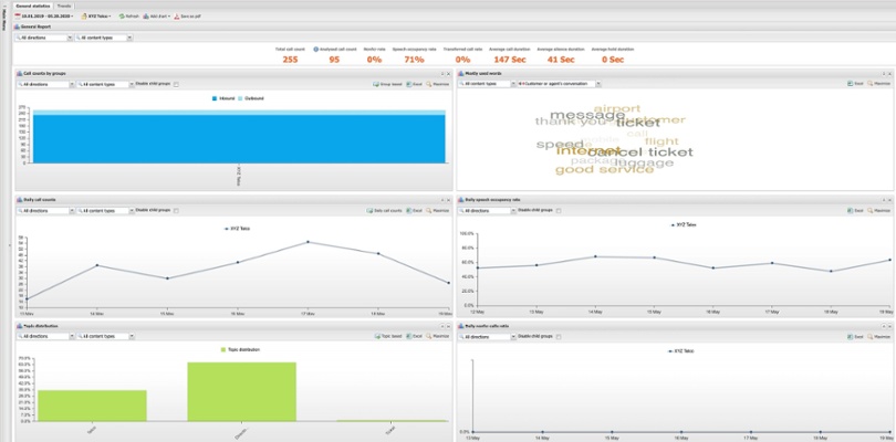 Speech Analytics_Sestek-1